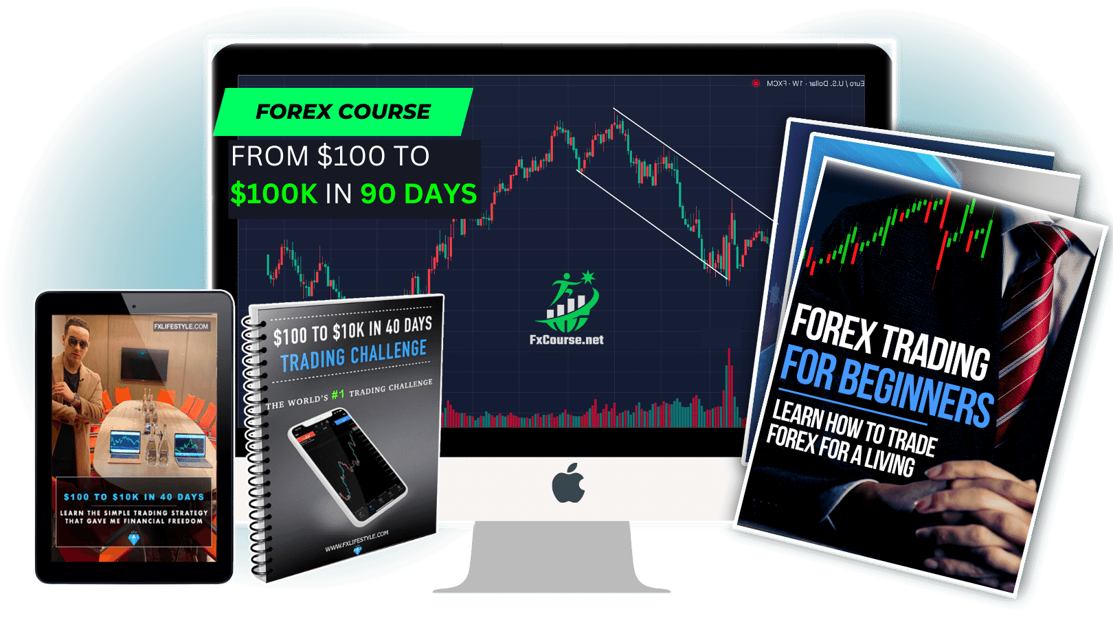 forex Signals