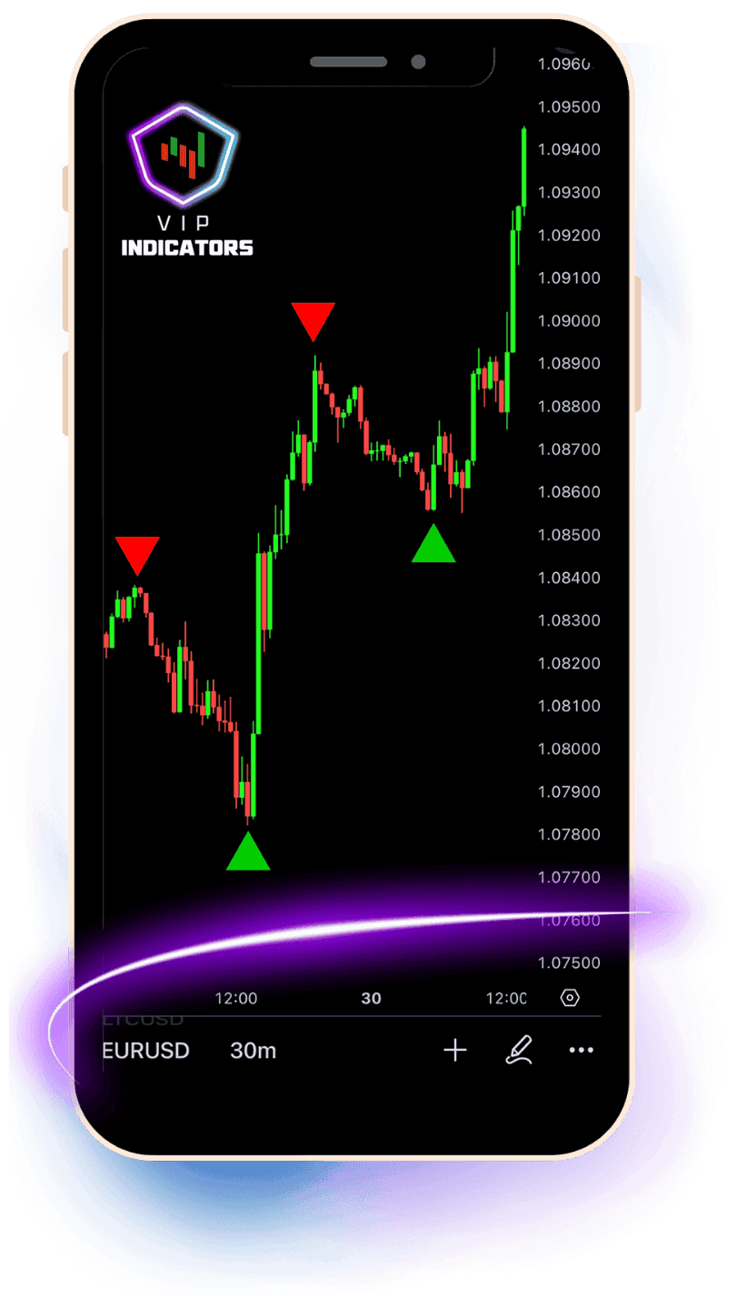 trading signals for forex