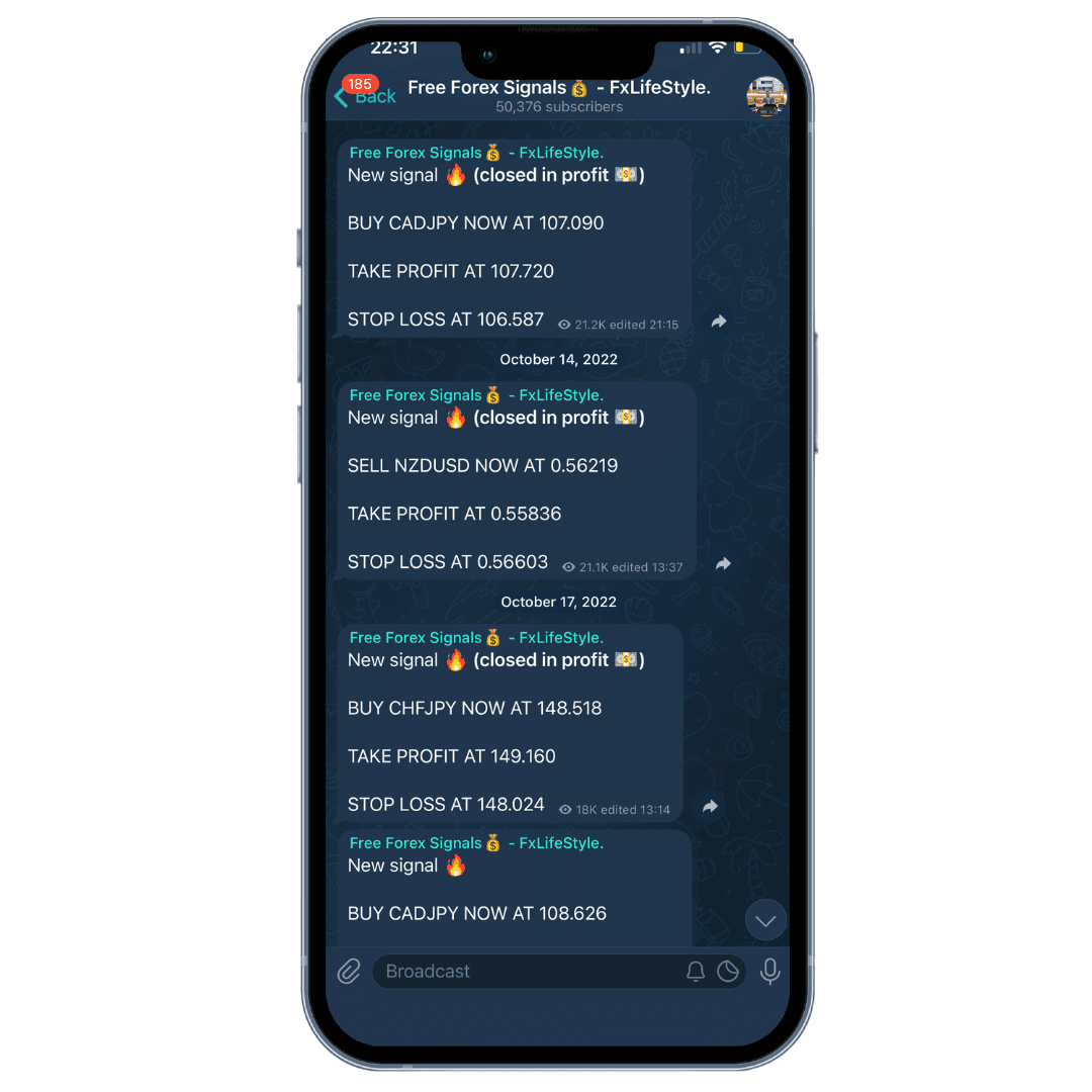 forex signals for telegram